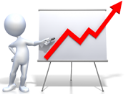 Inbound Marketing Client Strategies | Target Sectors with Growth