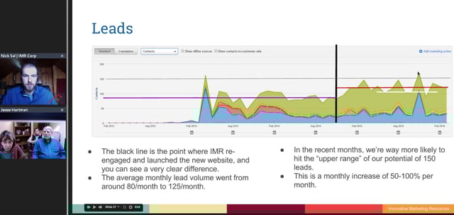 Nick_delivering_inbound_ROI_report_to_client_3.30.2016_JPEG.jpg