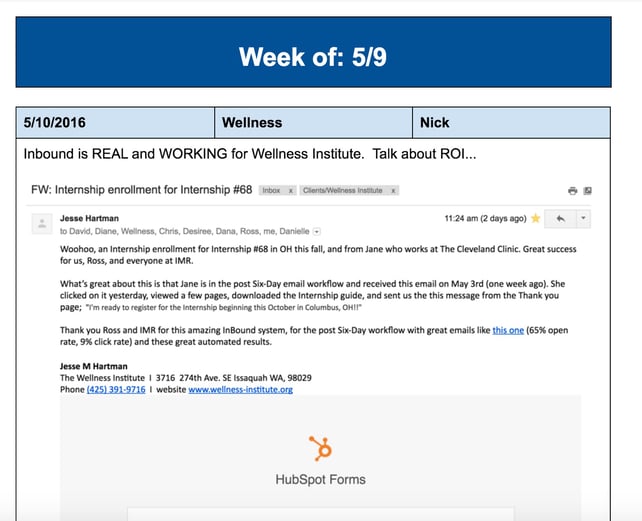 IMR_Weekly_Delights_5-9-16_Wellness_big_win.jpg